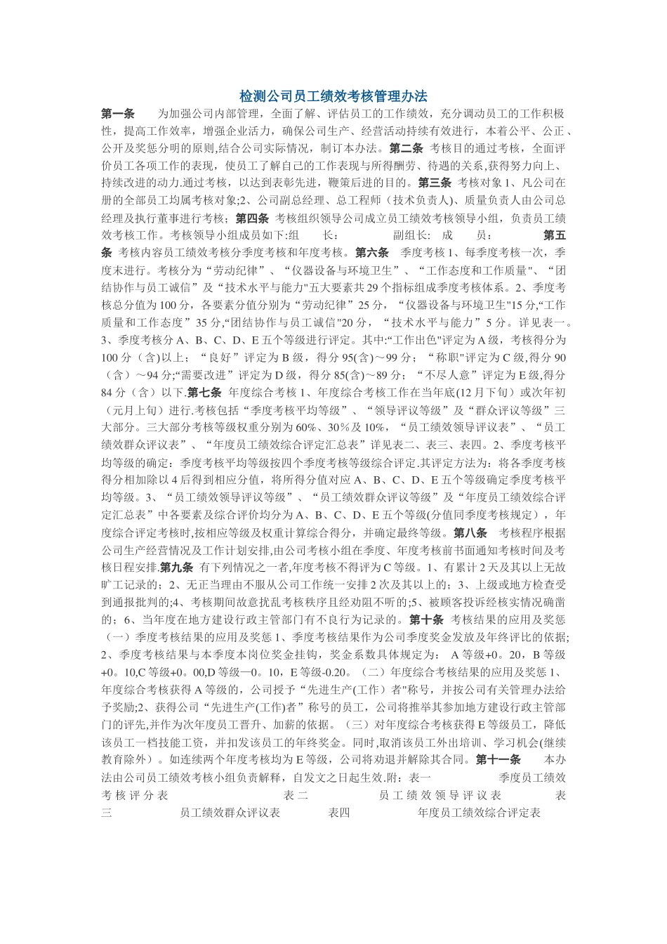 检测公司员工绩效考核管理办法_第1页