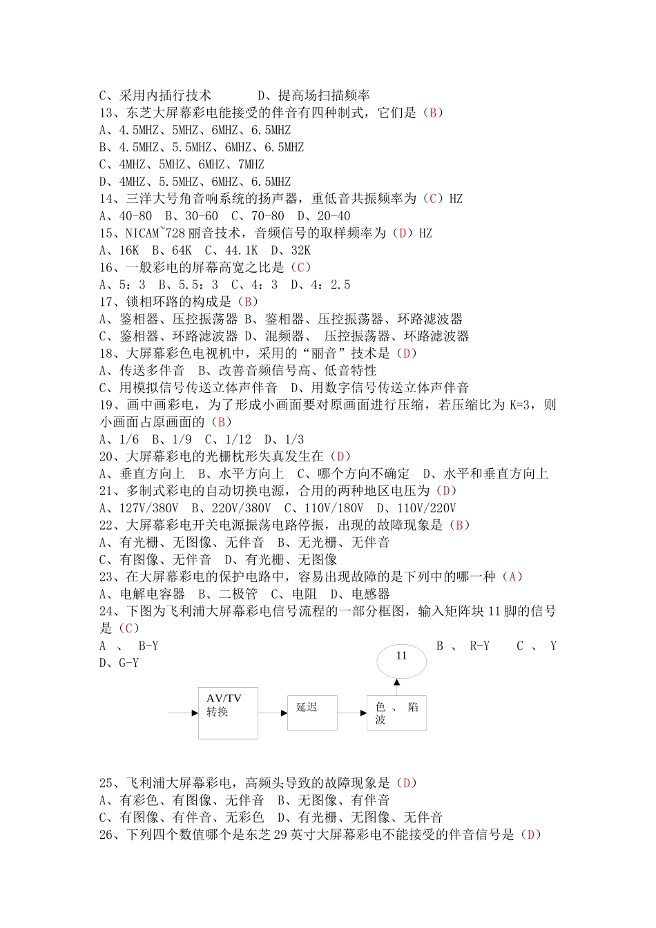 2025年家用电子产品维修工高级理论知识试卷职业技能鉴定国家题库_第2页