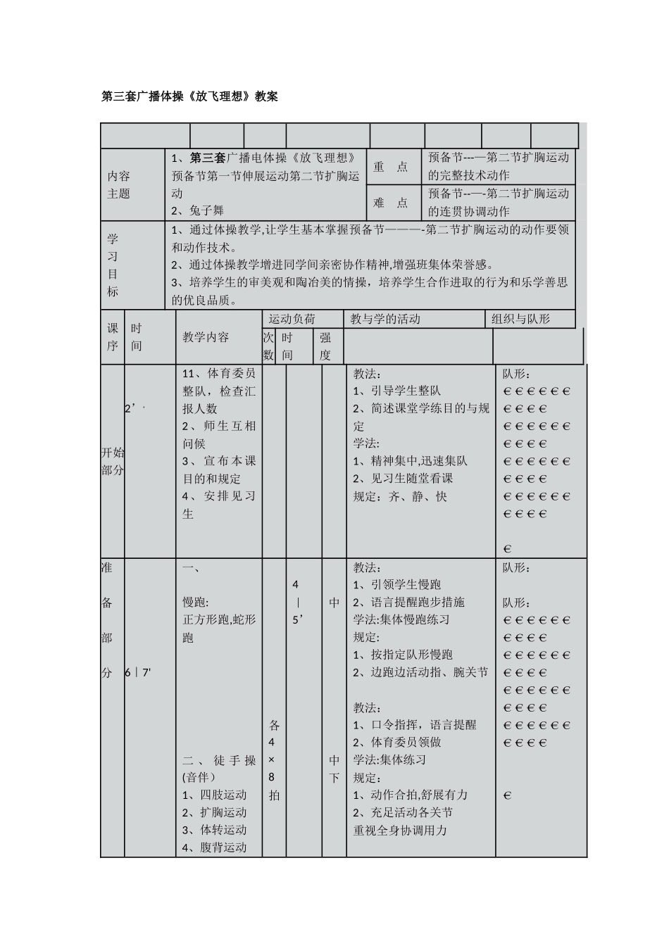 2025年第三套高中广播体操《放飞理想》全套教案_第1页