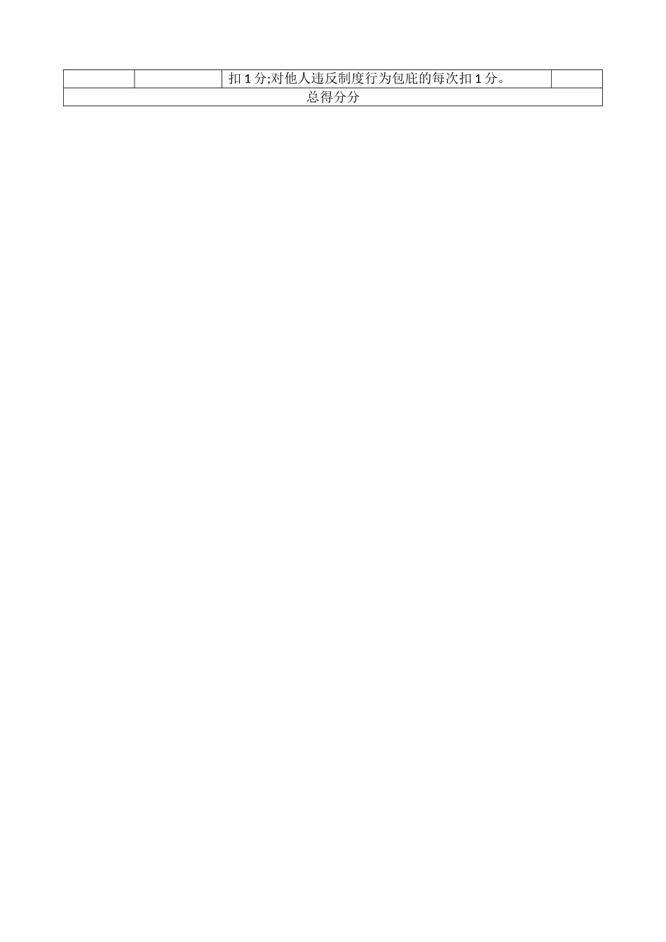 检测实验室负责人考核表_第2页