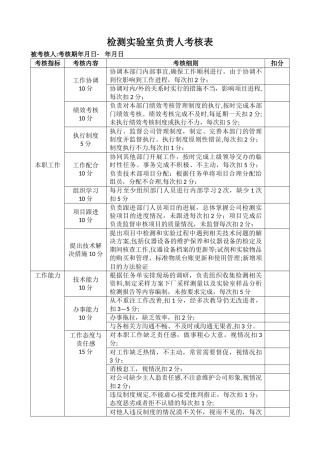 检测实验室负责人考核表