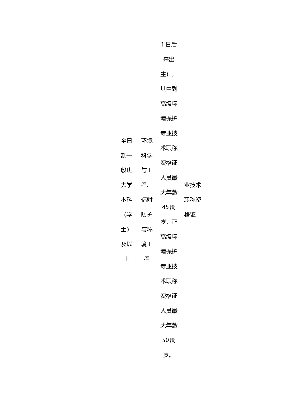 2025年四川事业单位招考职位表_第2页