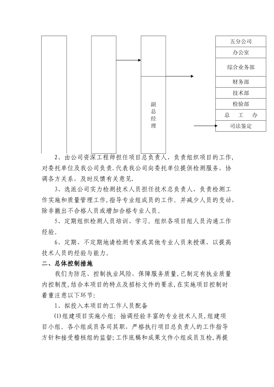 检测服务方案_第2页