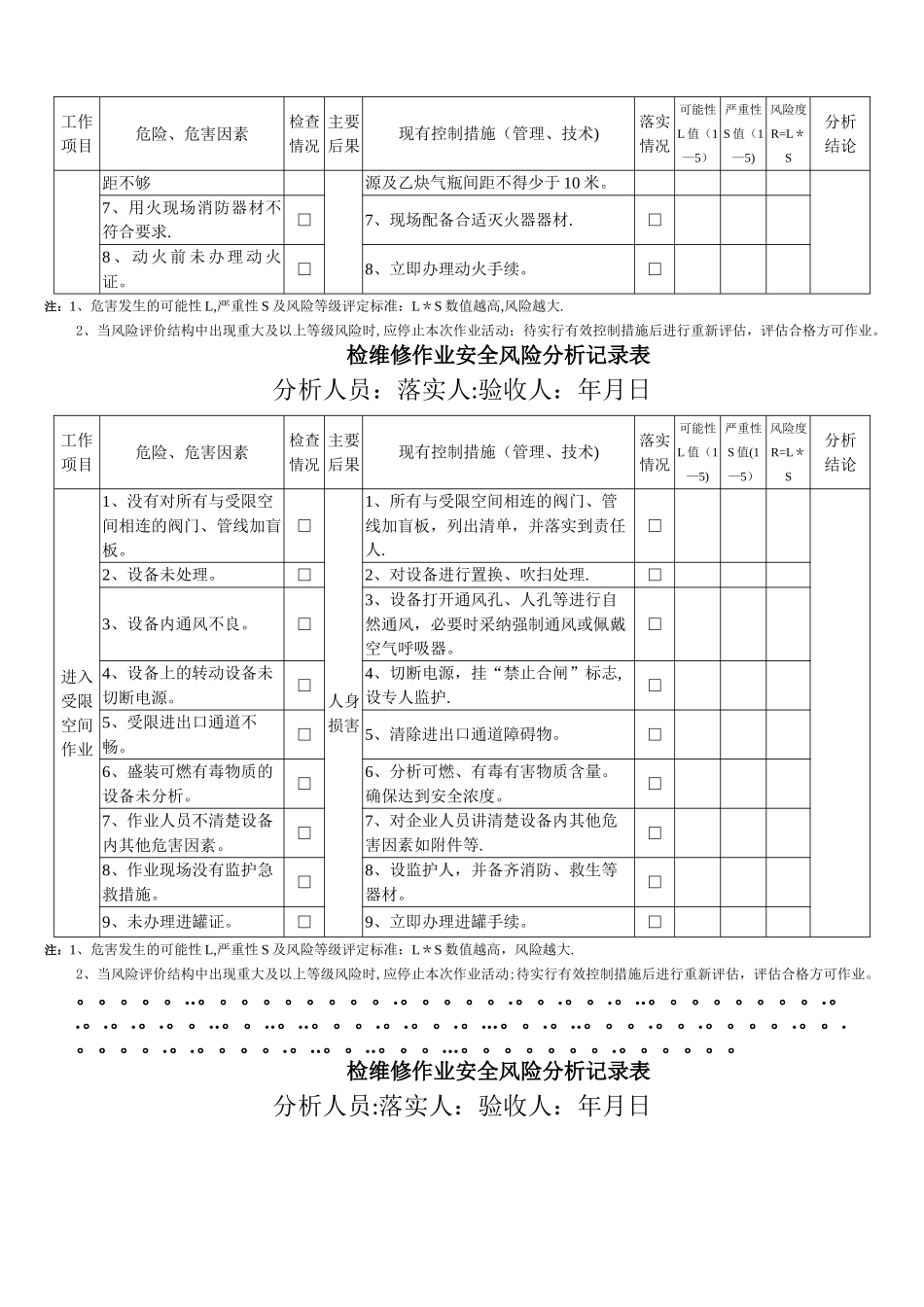 检维修作业安全风险分析记录表_第2页