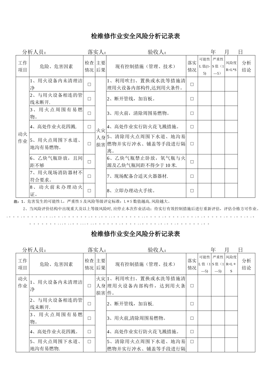 检维修作业安全风险分析记录表_第1页