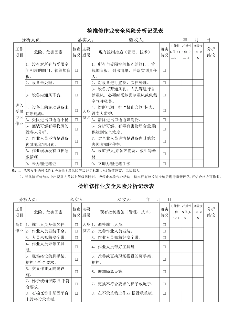 检维修作业安全风险分析记录表_第3页