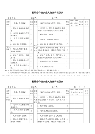 检维修作业安全风险分析记录表
