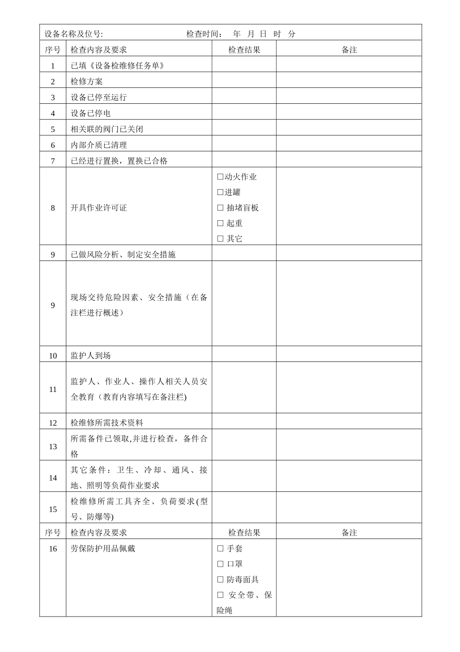 检维修前安全确认表_第1页