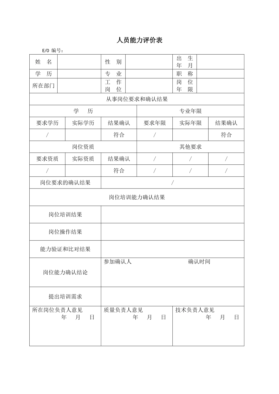 检验人员能力评价表_第1页
