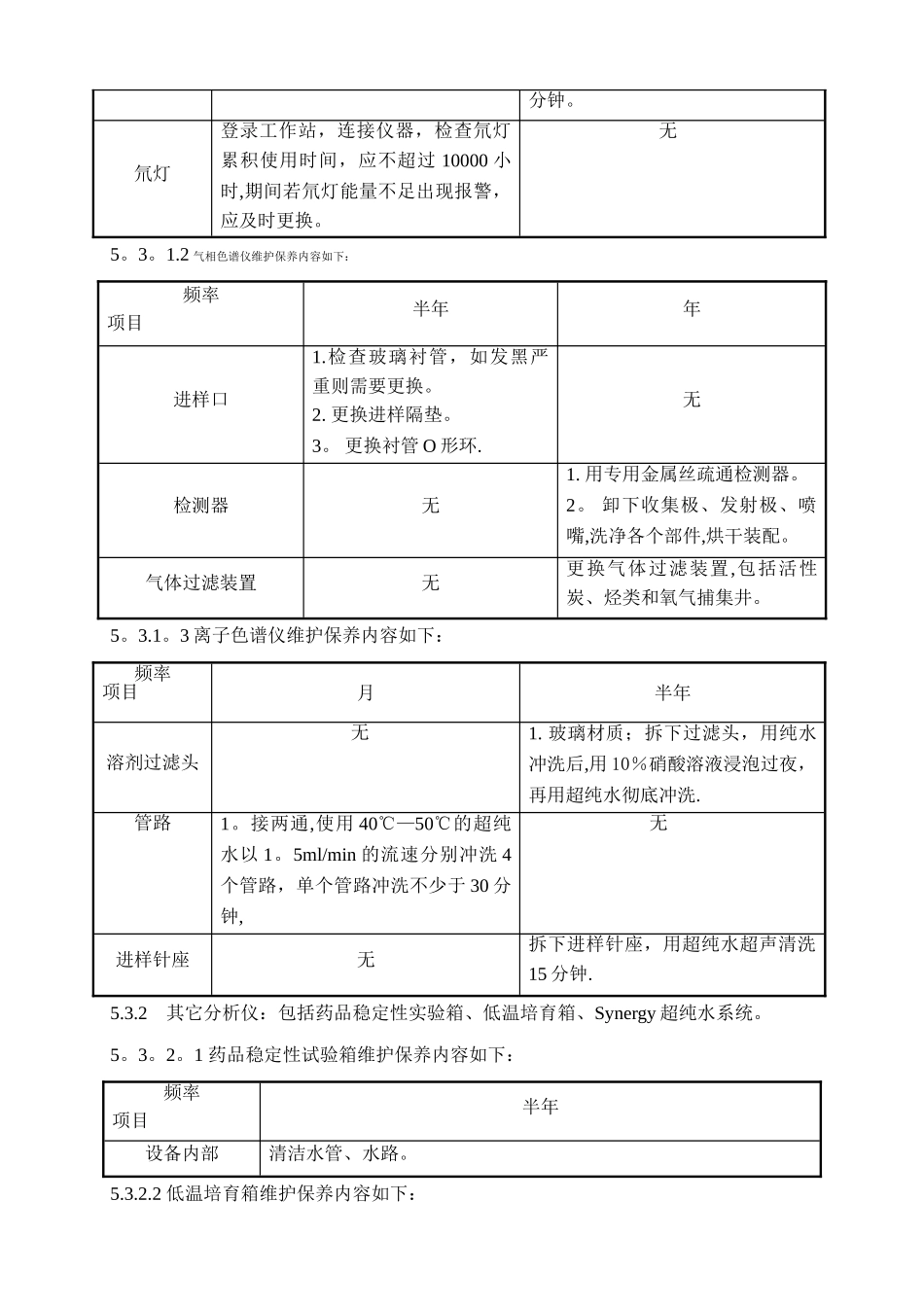 检验仪器预防性维护管理规程_第2页