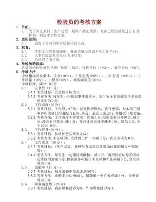 检验员的考核方案