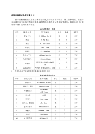 检验和测量设备需用量计划