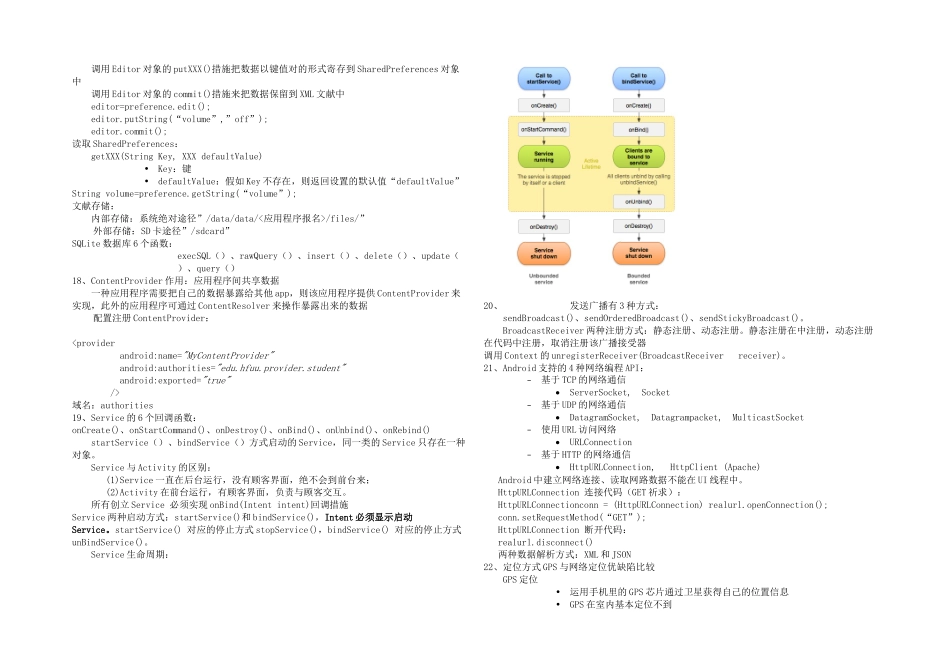 2025年Android知识点_第3页