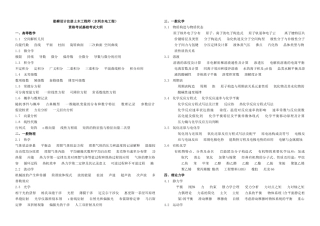 2025年注册土木工程师水电资格考试基础考试大纲