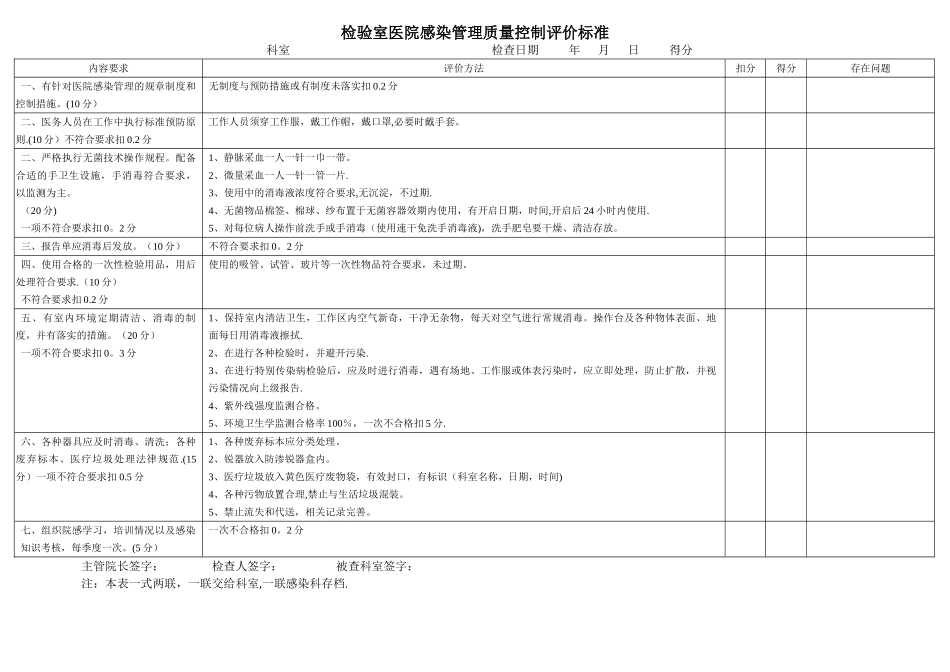 检验室医院感染管理质量控制评价标准_第1页
