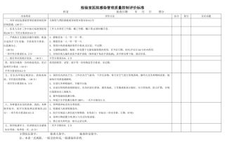 检验室医院感染管理质量控制评价标准