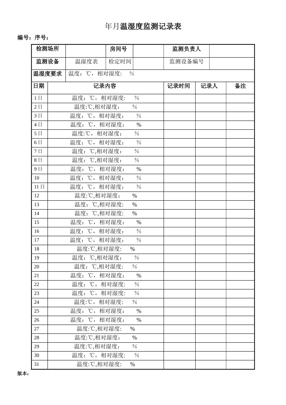 检验室环境温湿度记录表_第1页