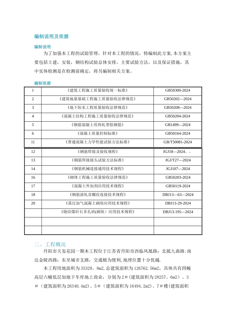检验批划分施工方案_第1页