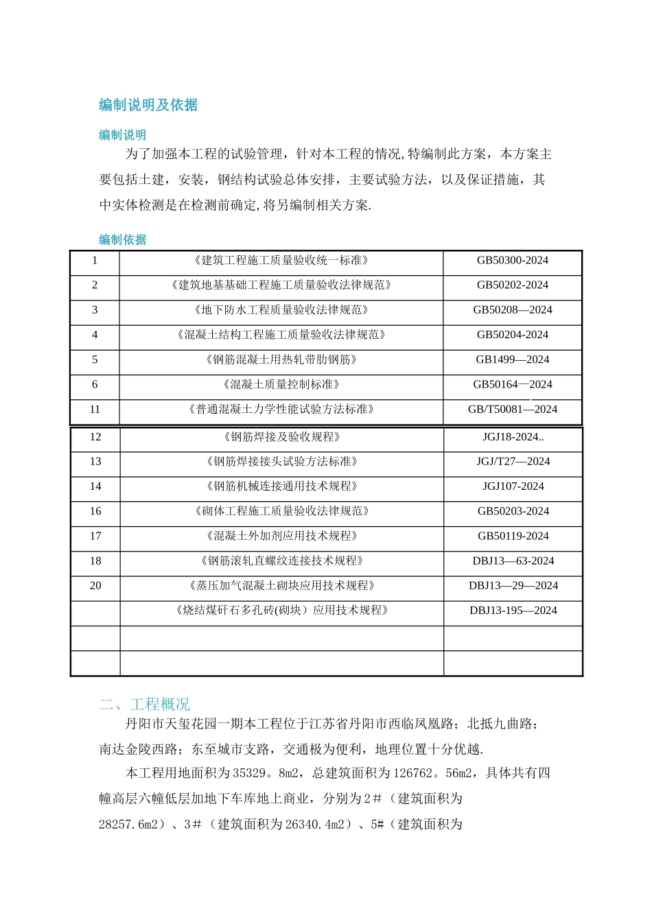 检验批划分施工方案50355_第1页