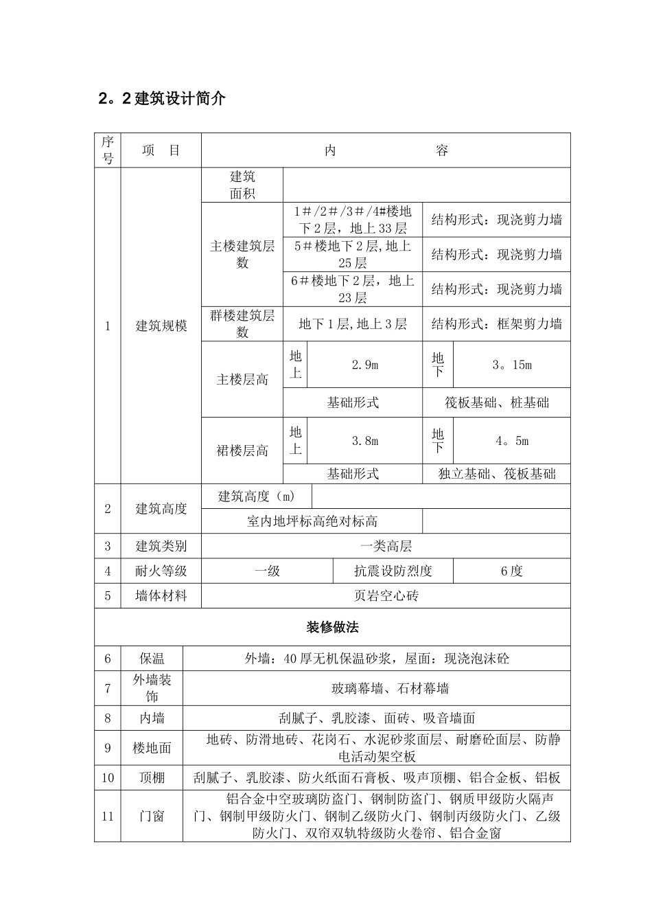 检验批划分计划最终版_第3页