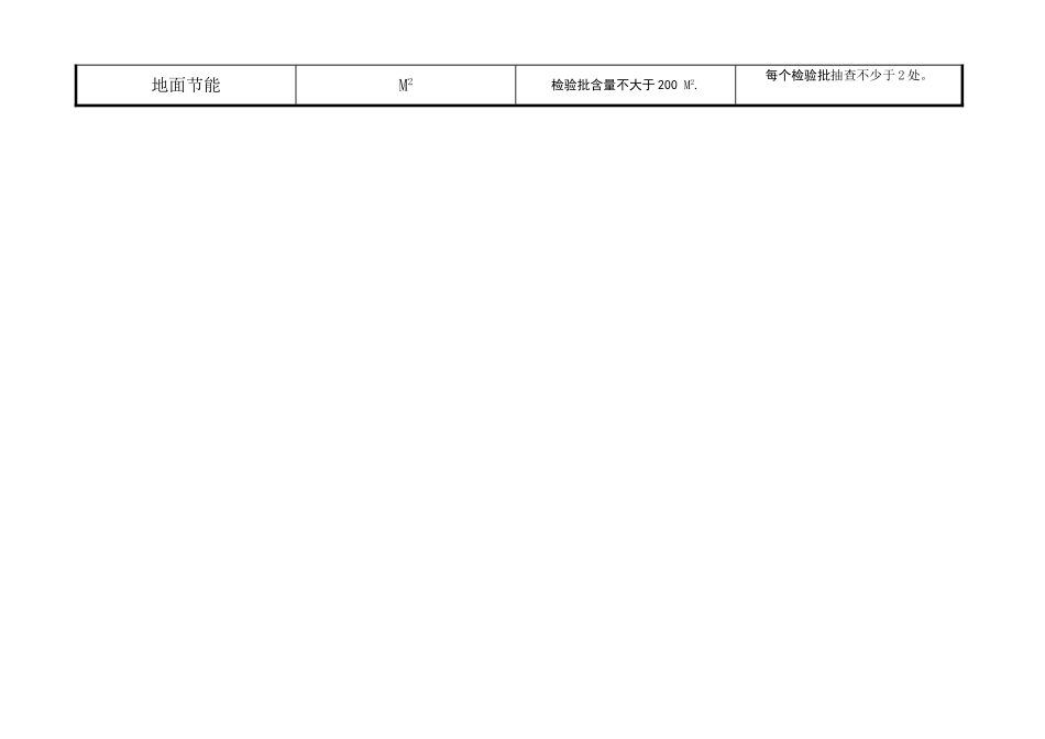 检验批容量填写汇总表-新规范_第3页