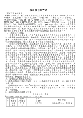 检验批的划分方案