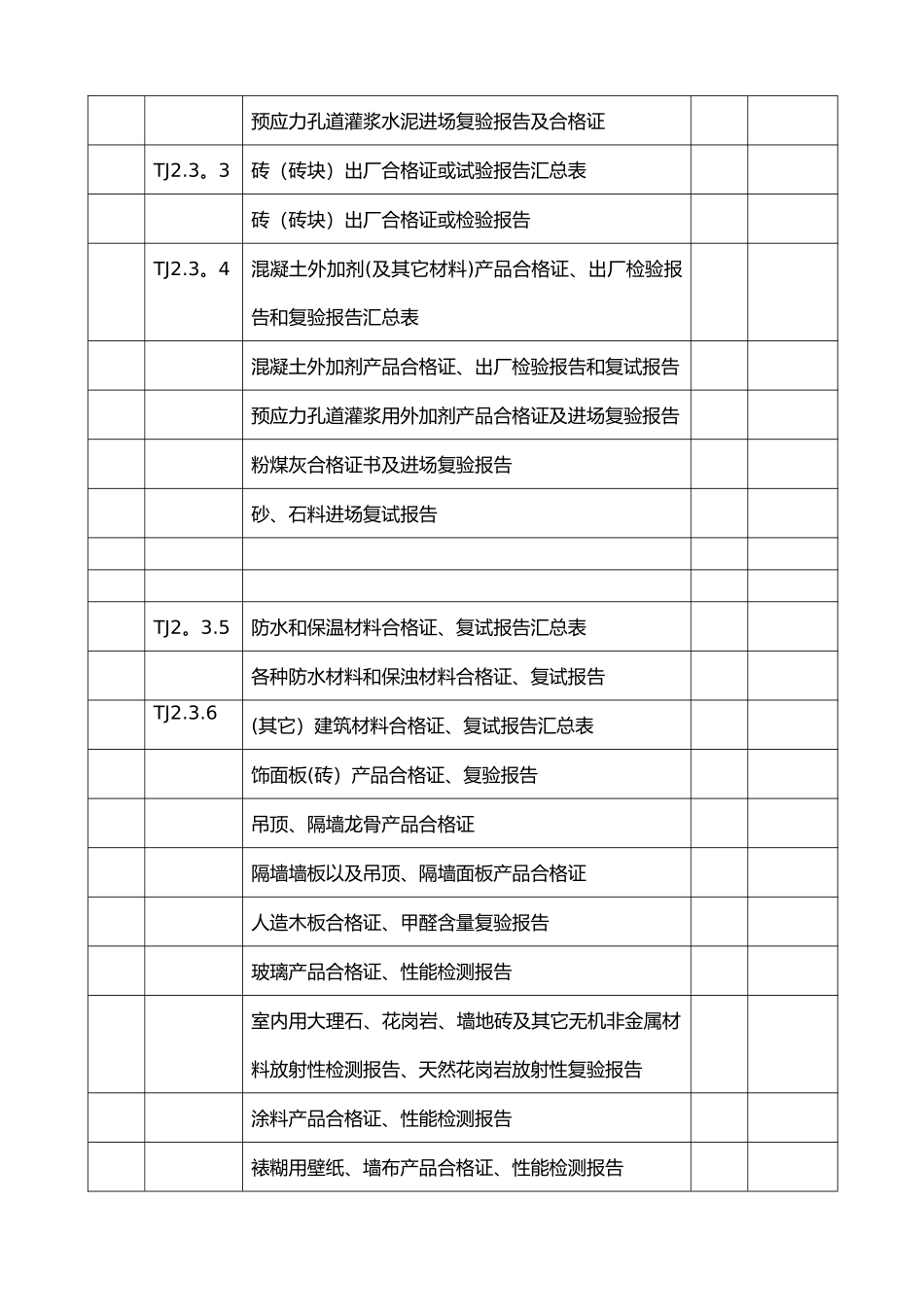 检验批质量验收记录全套_第3页