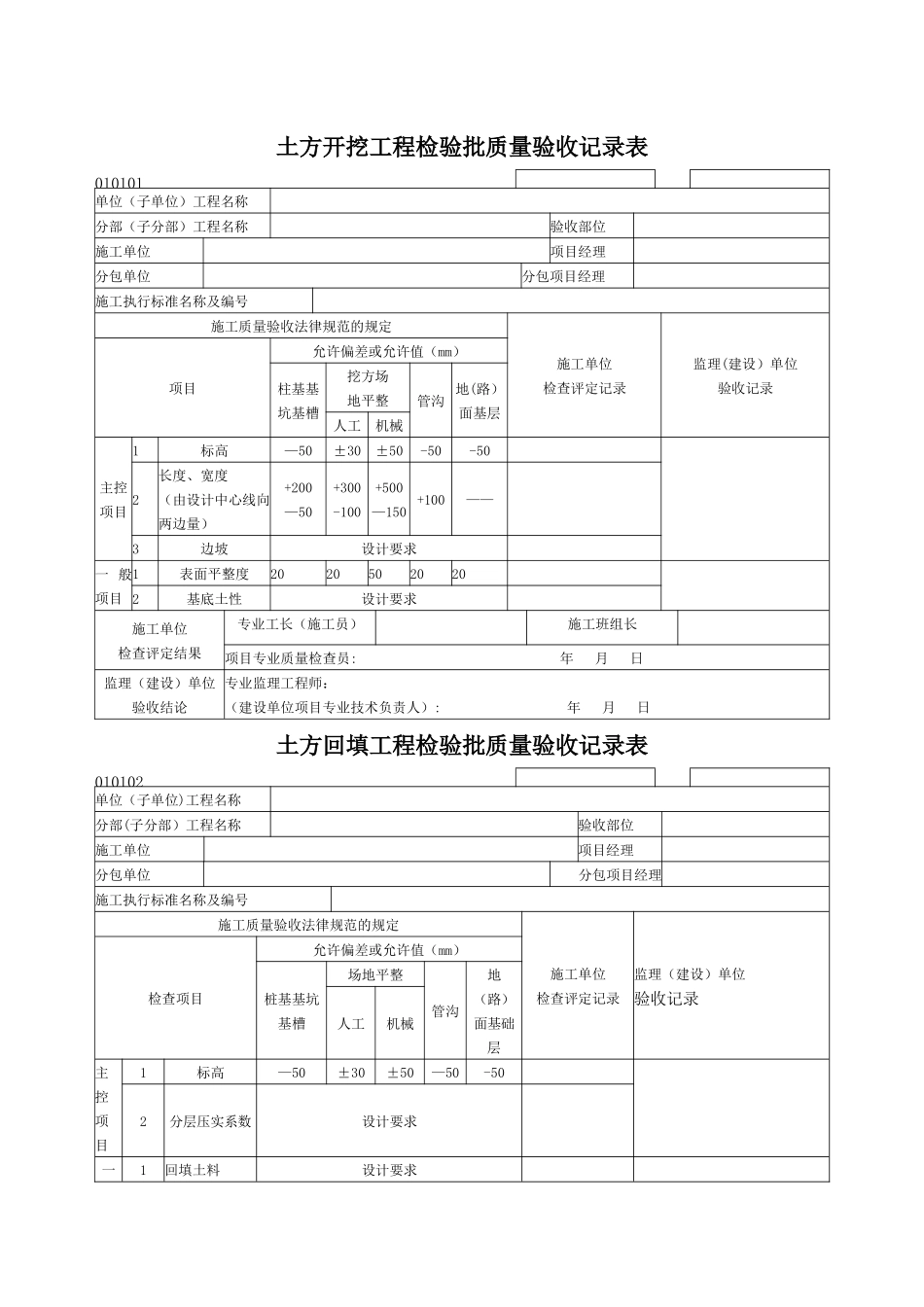 检验批质量验收记录表_第1页