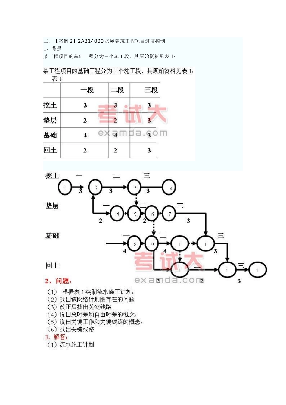 2025年二级建造师《房屋建筑工程管理与实务》案例题汇总_第2页