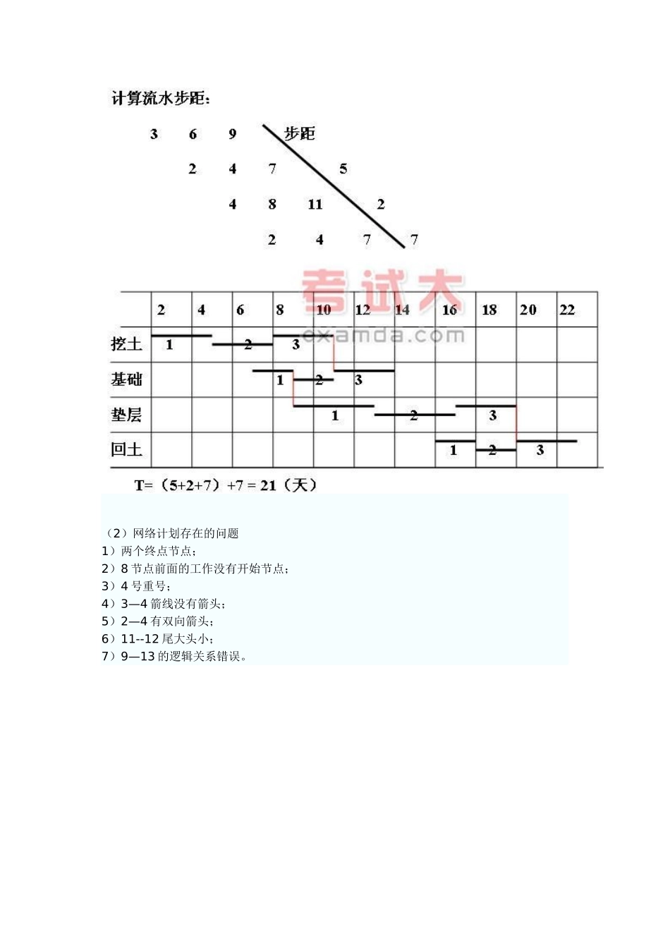 2025年二级建造师《房屋建筑工程管理与实务》案例题汇总_第3页