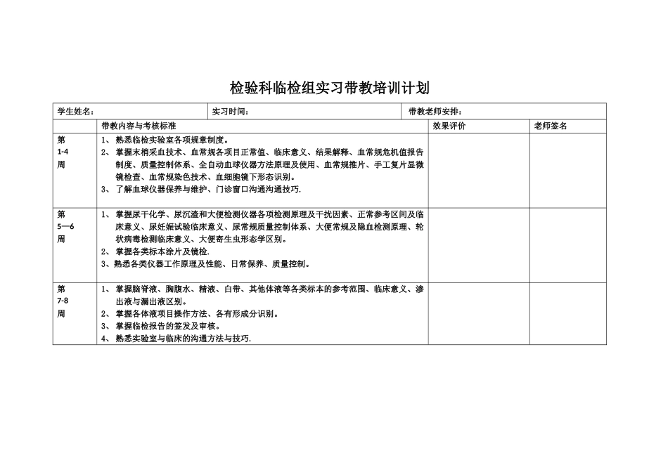 检验科-临检-组实习带教培训计划_第1页