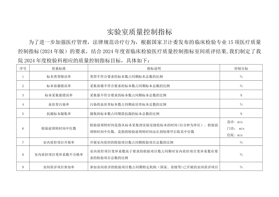 检验科15项质量控制指标_第1页