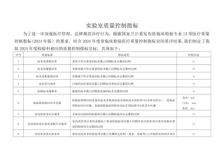 检验科15项质量控制指标