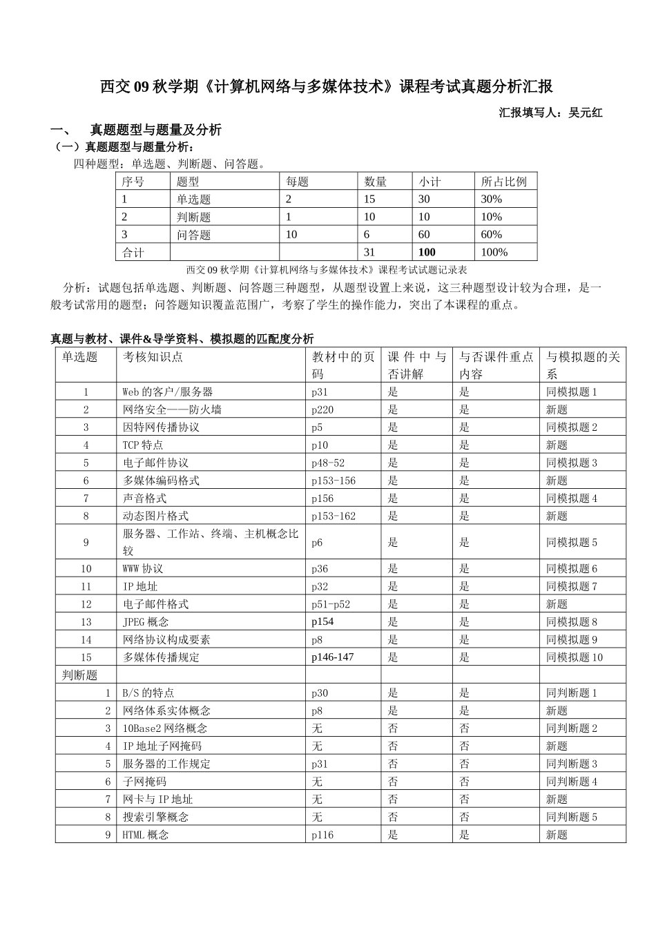 2025年机网络与多媒体技术》课程考试真题分析报告_第1页