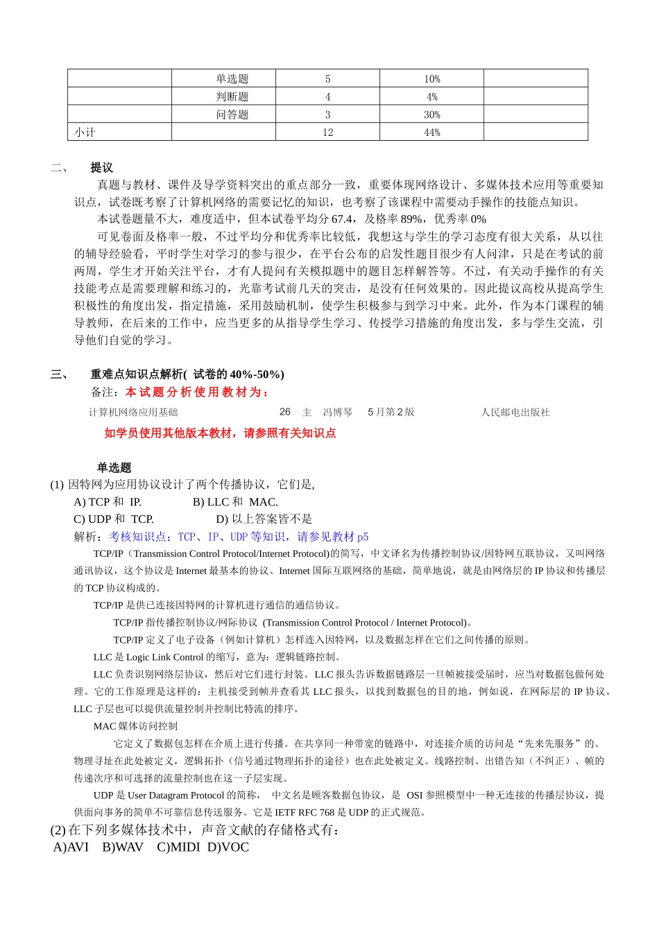 2025年机网络与多媒体技术》课程考试真题分析报告_第3页