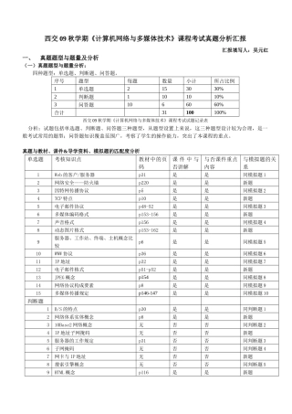 2025年机网络与多媒体技术》课程考试真题分析报告