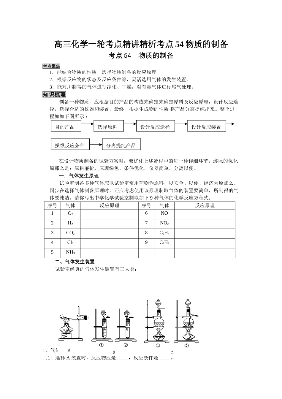 2025年高三化学一轮考点精析考点54物质的制备_第1页