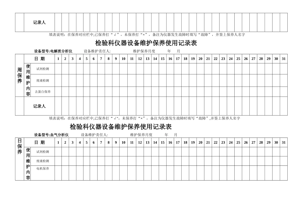 检验科仪器设备维护保养记录表_第3页