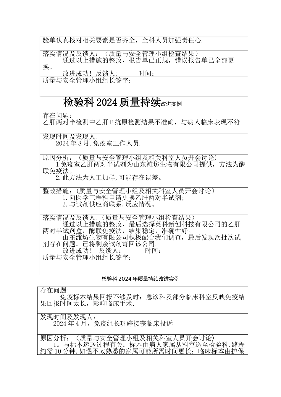 检验科免疫室2024年质量持续改进实例_第2页