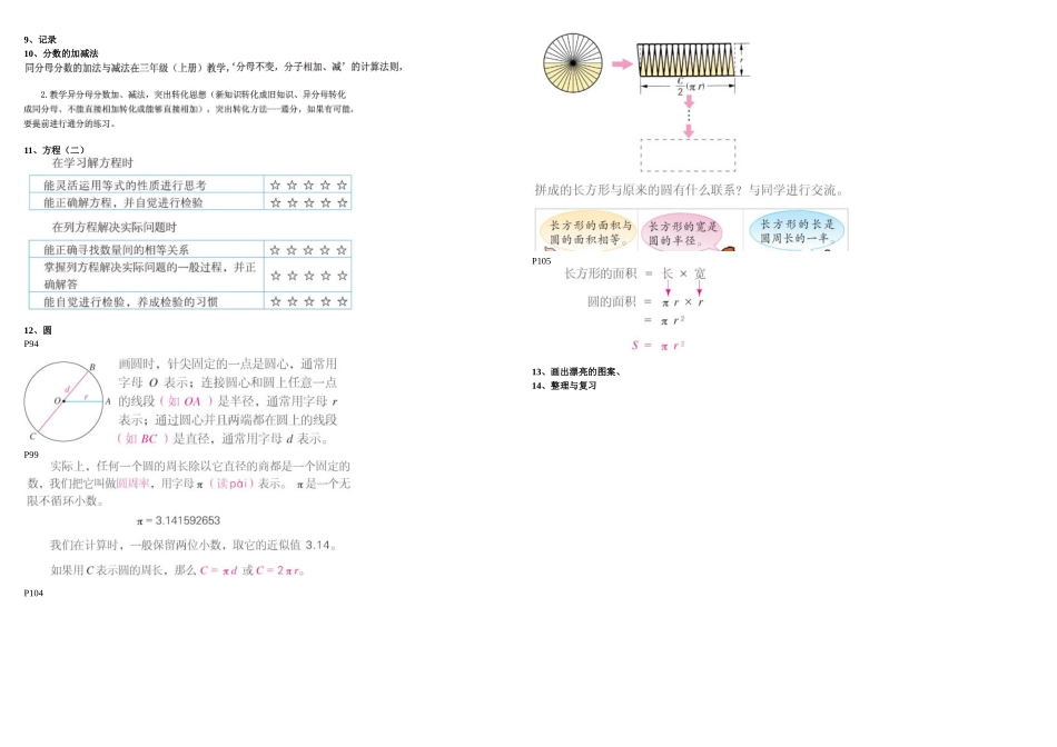 2025年五年级知识点重难点_第2页