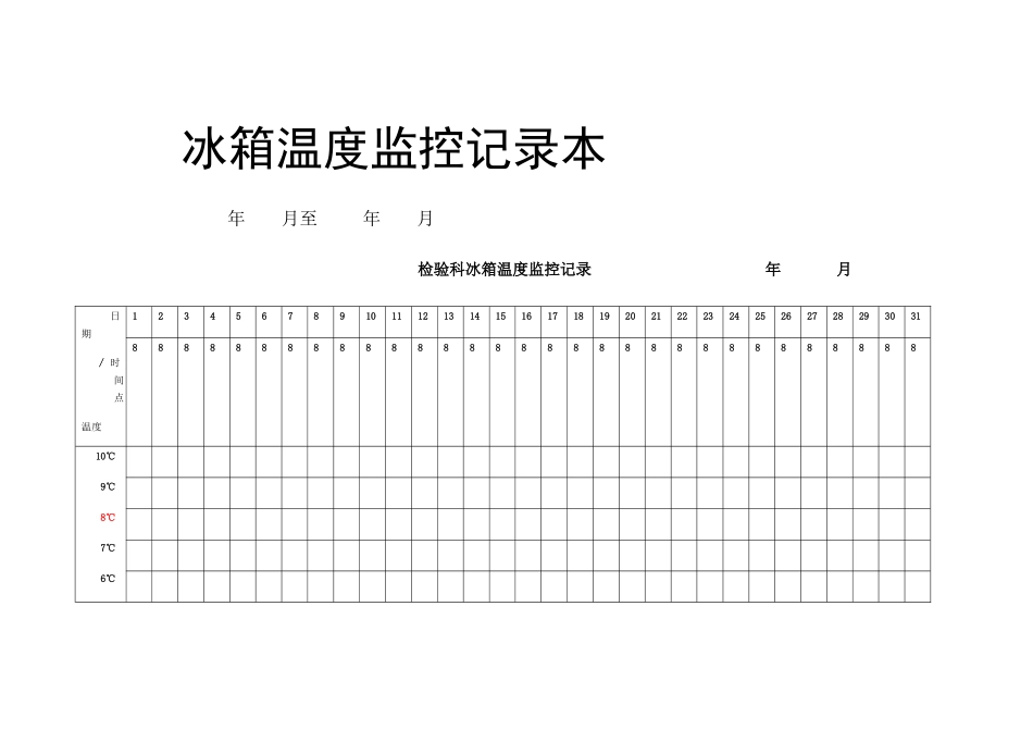 检验科冰箱温度监控记录表_第1页