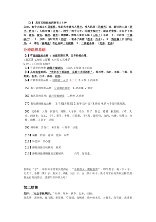 2025年执业中药师中药鉴定学考点重点总结