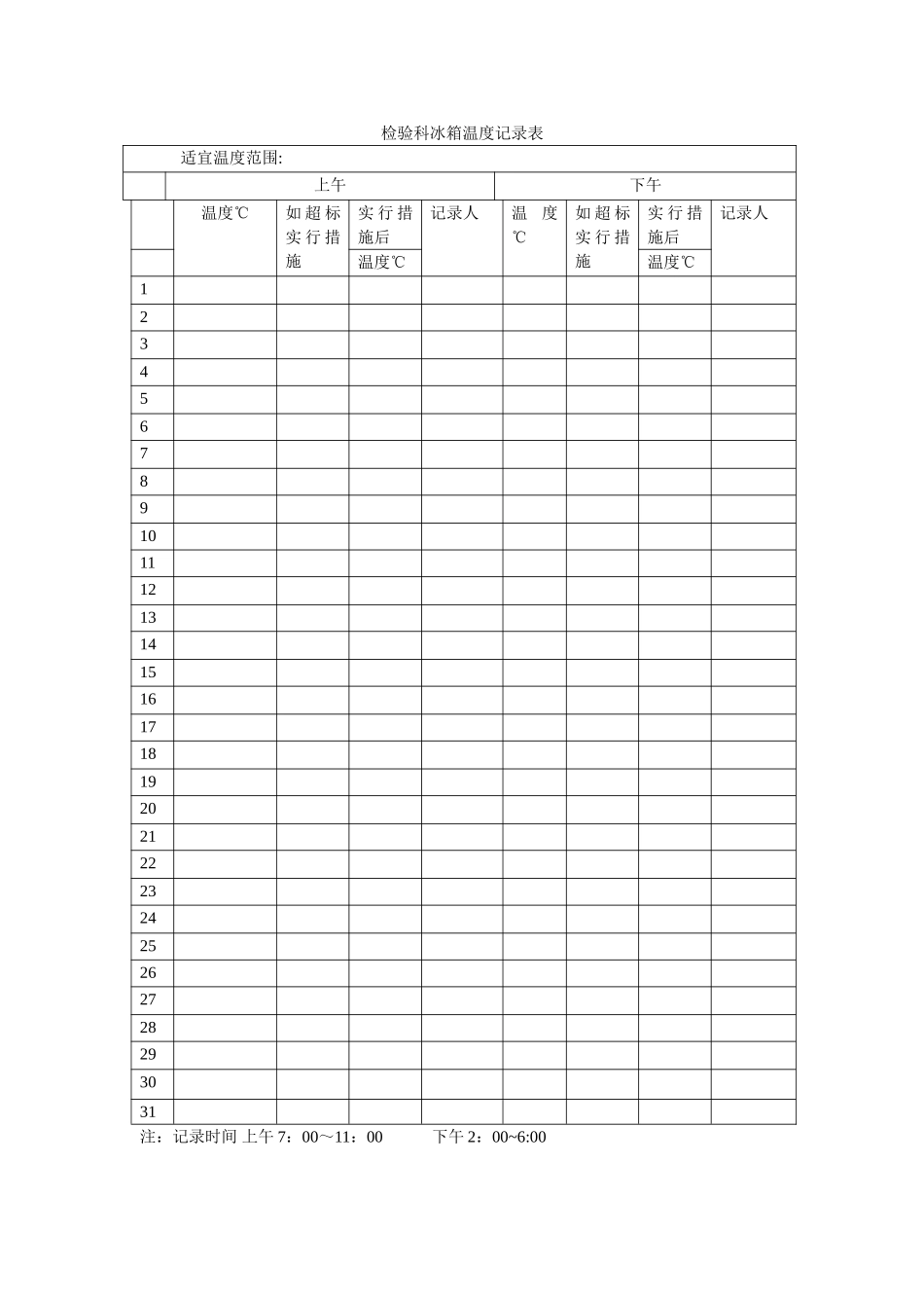 检验科冰箱温度记录表_第1页