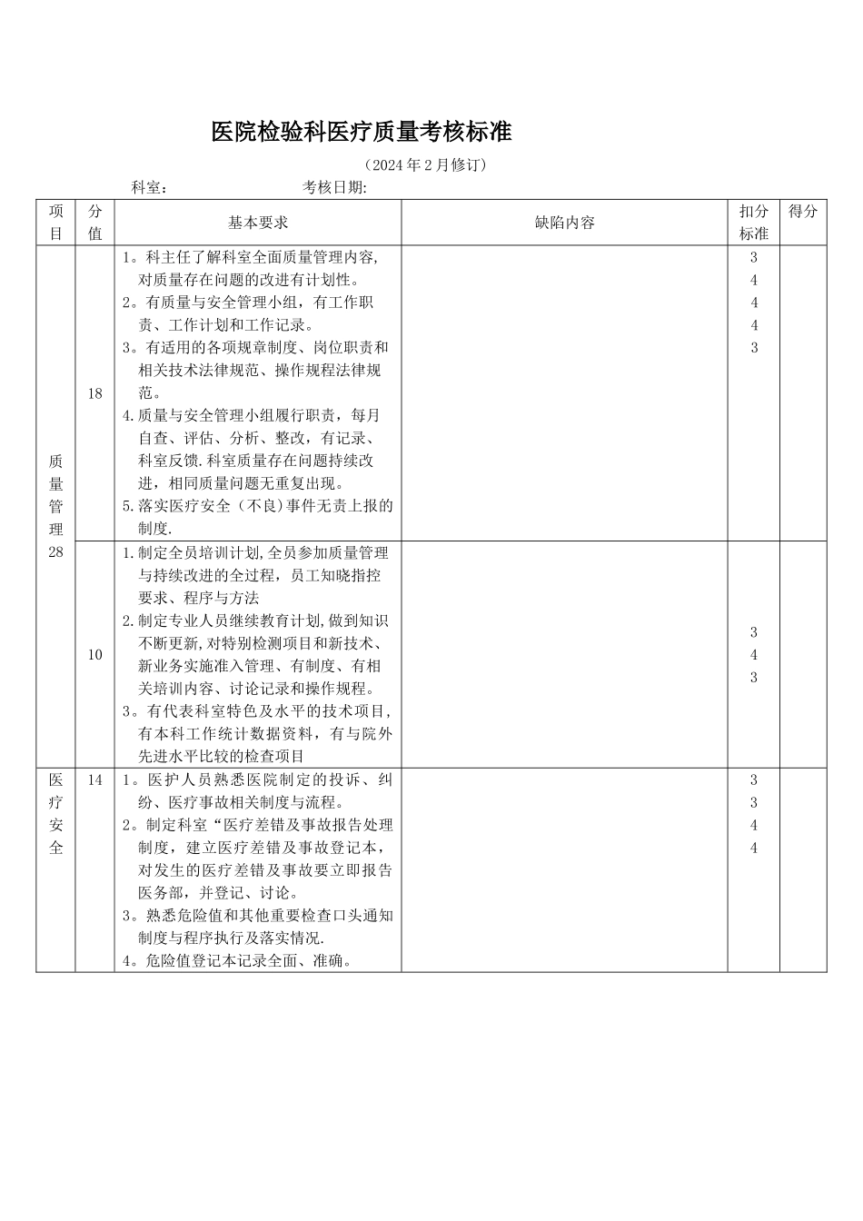 检验科医疗质量考核标准_第1页