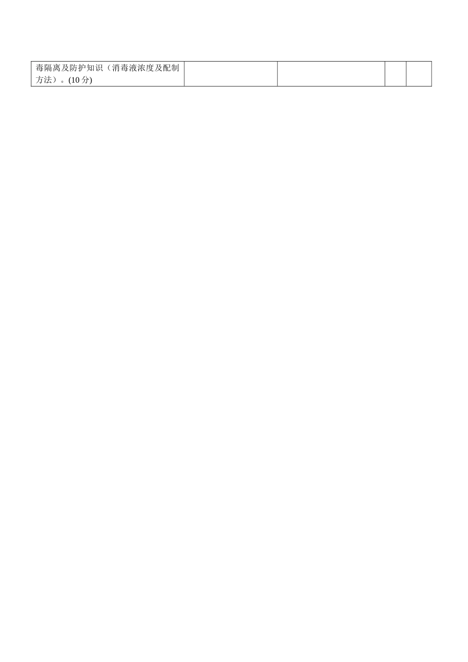 检验科医院感染控制质量考核标准_第2页