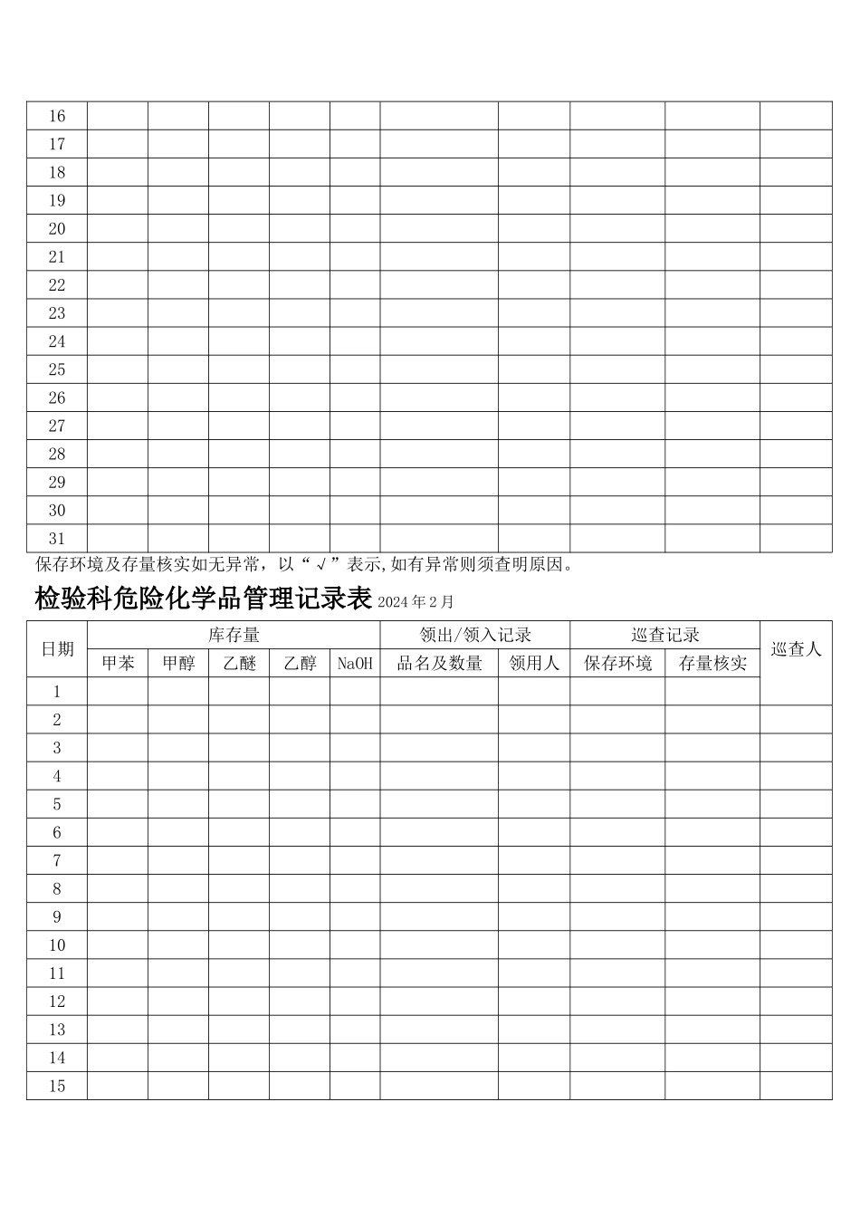 检验科危险化学品管理记录表_第2页