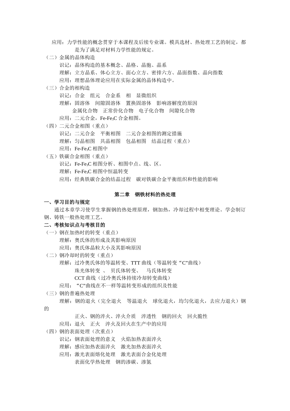 2025年天津市高等教育自学考试课程_第2页