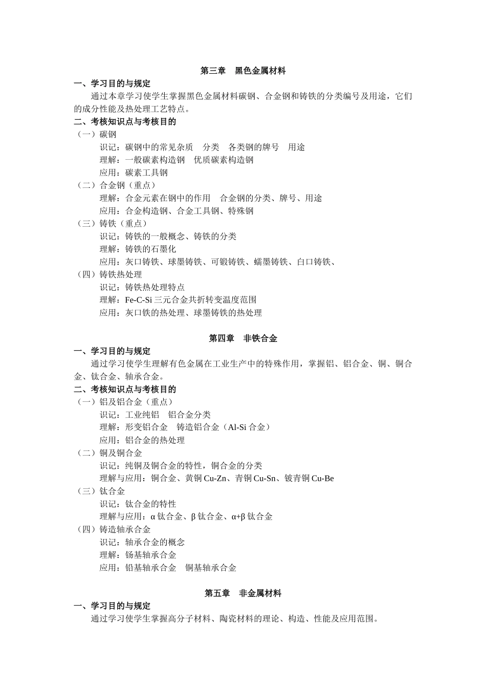 2025年天津市高等教育自学考试课程_第3页