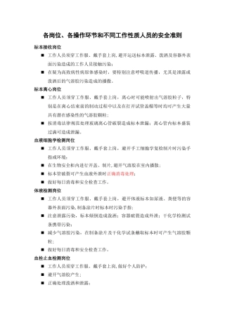 检验科各场所、岗位、环节人员安全准则