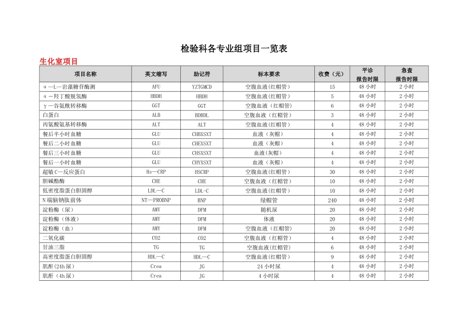 检验科各专业组项目一览表_第1页